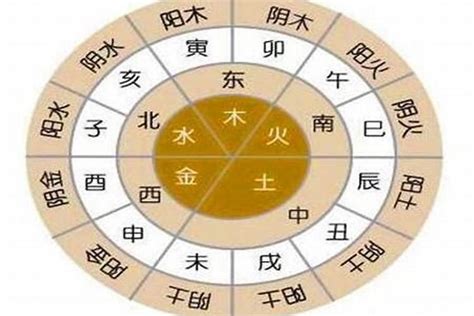 五行都不缺的人|八字五行全或缺都有哪些利弊 有没有五行全缺的人命运怎么样